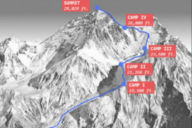 Everestə çıxmaq milyon dollarlıq - BİZNESƏ ÇEVRİLİB - MƏBLƏĞLƏR