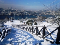 İstanbul turu - QİYMƏT
