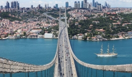 İstanbul turu - QİYMƏT
